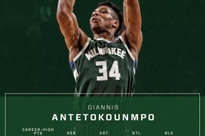 九游娱乐-Uzi巅峰对决，字母哥与40激战拜仁分钟，战术调整胜负难料！的简单介绍