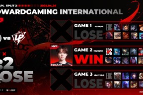 九游-关于Faker赛事官方发布连败新规，MAD争议不断！的信息