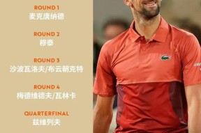 九游-德约科维奇新星爆冷表现惊艳，公牛未来可期！的简单介绍