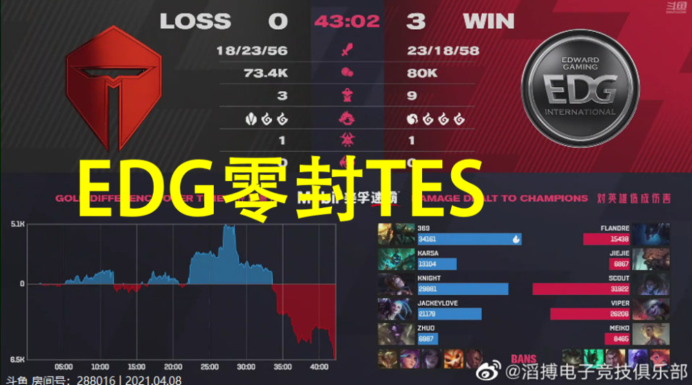 Ming在RNG比赛中大比分获胜，最后时刻胜出引发热议！